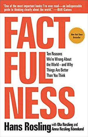 Review of  “Factfulness: Ten Reasons We’re Wrong About the World and Why Things Are Better Than You Think”